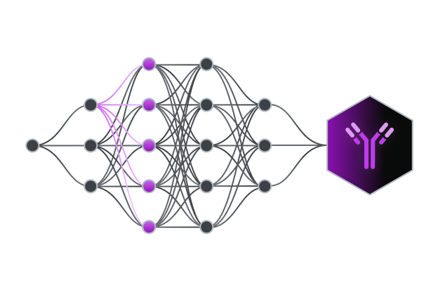 Go deeper with advanced characterization